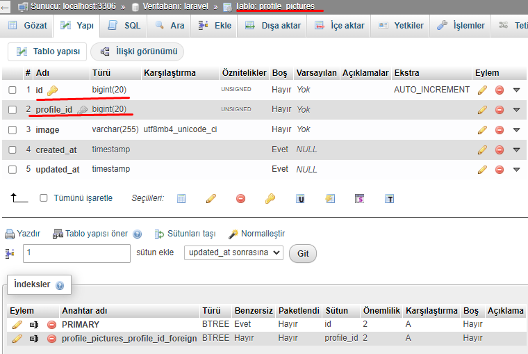 Bu görselin Alt özniteliği boş. Dosya adı: profile-pictures-tablosu.png